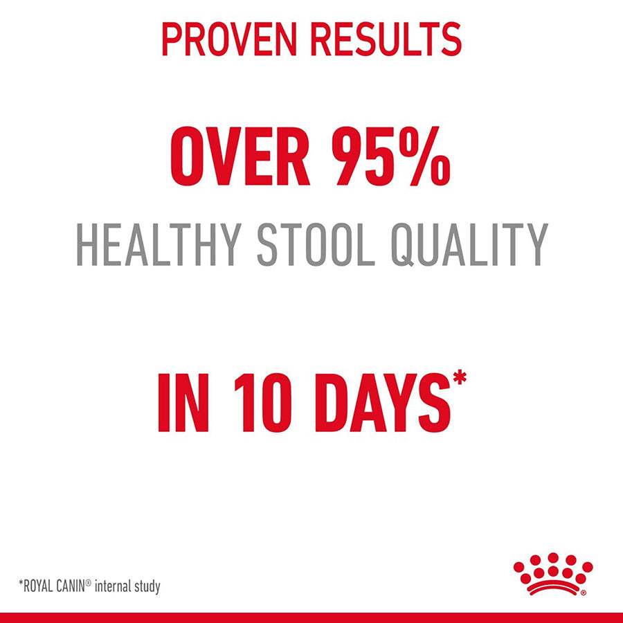 Advertisement for Royal Canin with text about proven results for healthy stool quality.