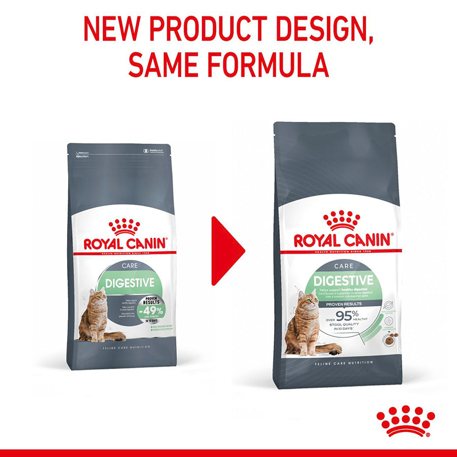 Two packages of Royal Canin Digestive Care cat food with a red arrow and text on a white background.