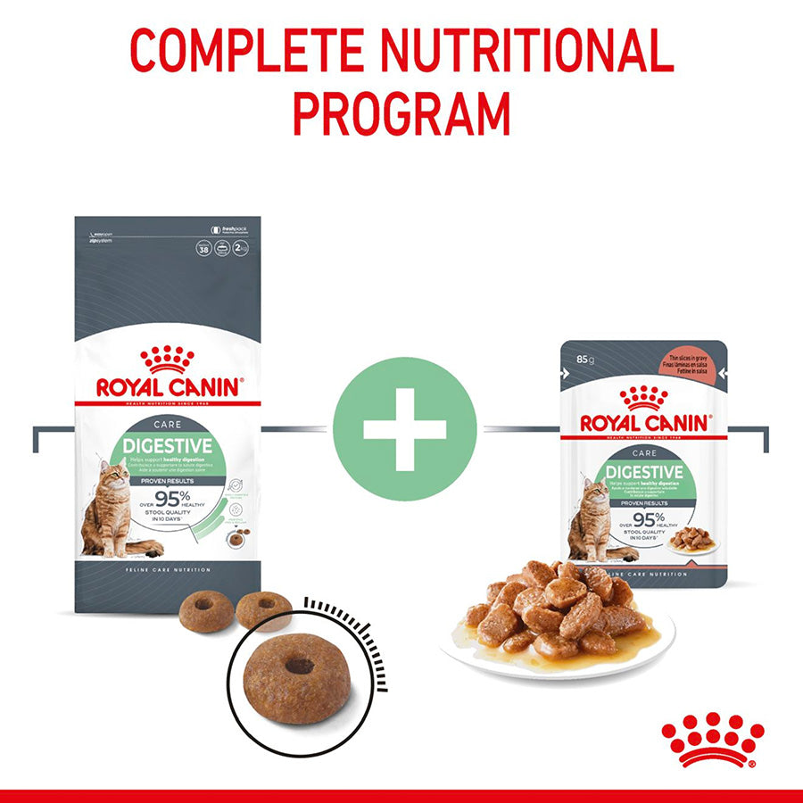 Royal Canin cat food packages with text 'Complete Nutritional Program' on a white background.