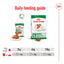 Royal Canin mini dog food packaging with daily feeding guide on a white background
