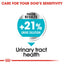 Advertisement for a pet product with text about urinary tract health and urine dilution.