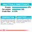 Nutritional label for a product with protein, fat content, and crude fiber percentages, as well as a list of additives.