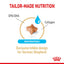 Dog food packaging with text about tailor-made nutrition, EPA/DHA, collagen, rehydratability, and exclusive kibble design for German Shepherd.