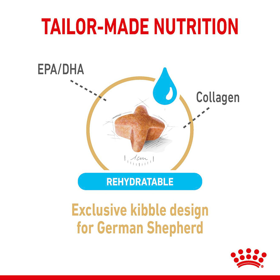 Dog food packaging with text about tailor-made nutrition, EPA/DHA, collagen, rehydratability, and exclusive kibble design for German Shepherd.