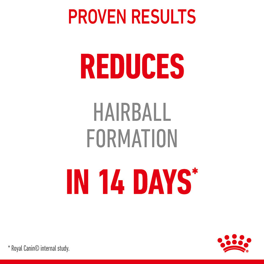 Advertisement for a pet product with text about proven results in reducing hairball formation.