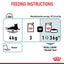 Feeding instructions for Royal Canin Hairball Care cat food with energy information.