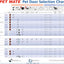 Pet Mate pet door selection chart with various pet doors and their features.