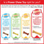Nylabone Extreme Chew Specialty Shapes | Shish Kebab & Knot Bone
