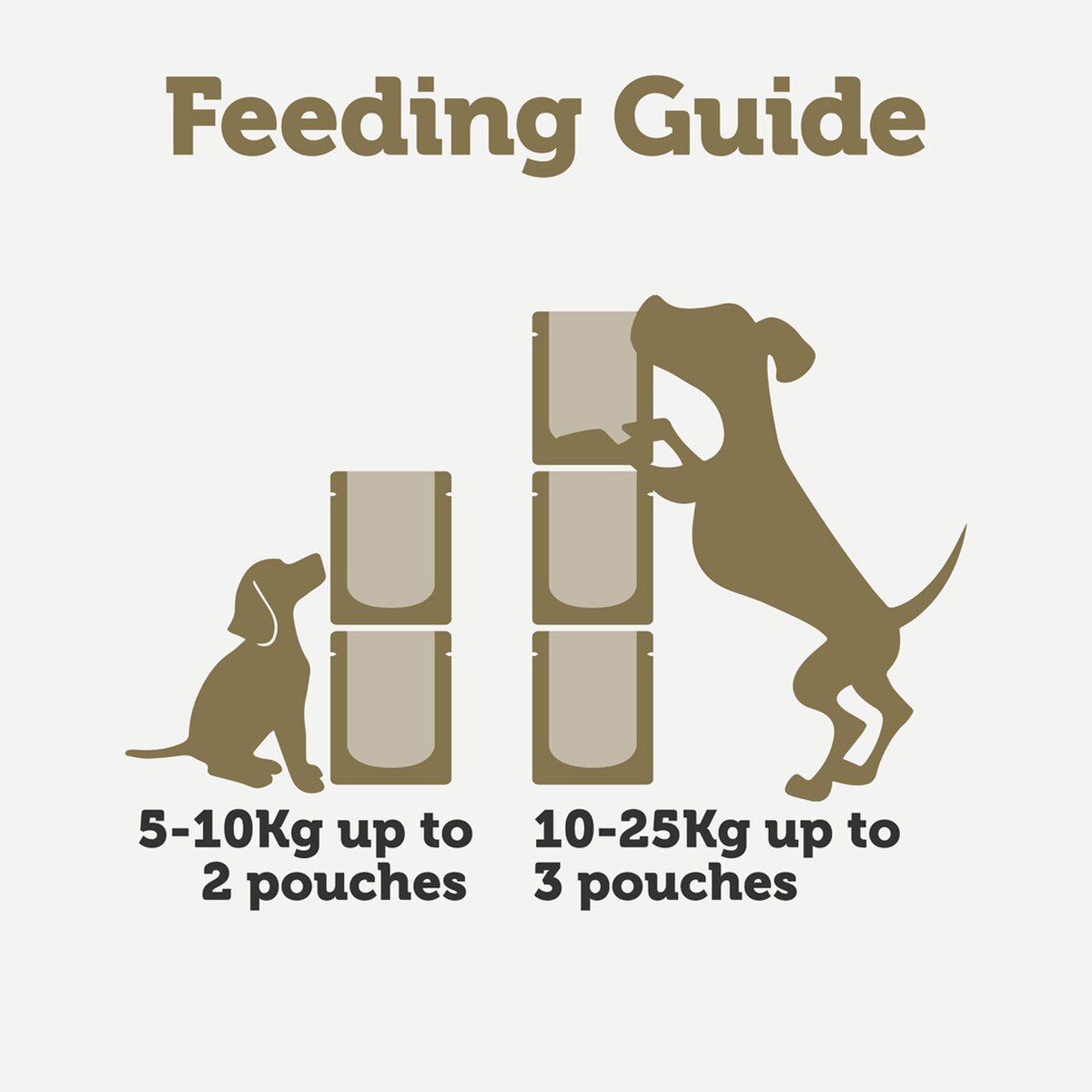 Applaws Lamb with Courgette, Carrots & Chickpeas Topper in Gravy Dog Wet Food 85g