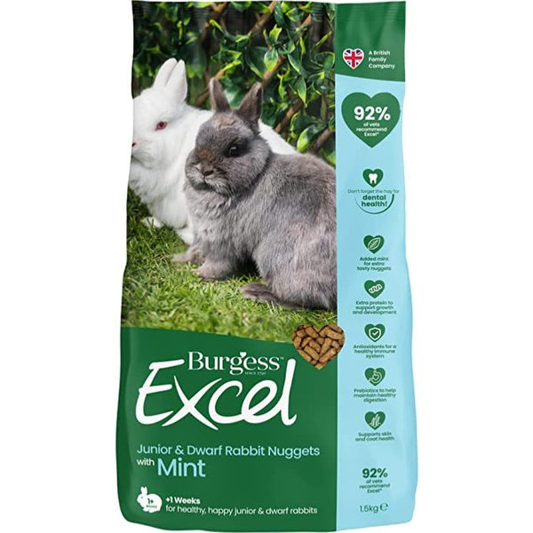 Burgess - Excel Junior & Dwarf Rabbit Nuggets 2kg | Pet Connection ...