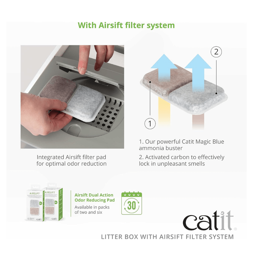 Catit Airsift Litter Box White/Grey