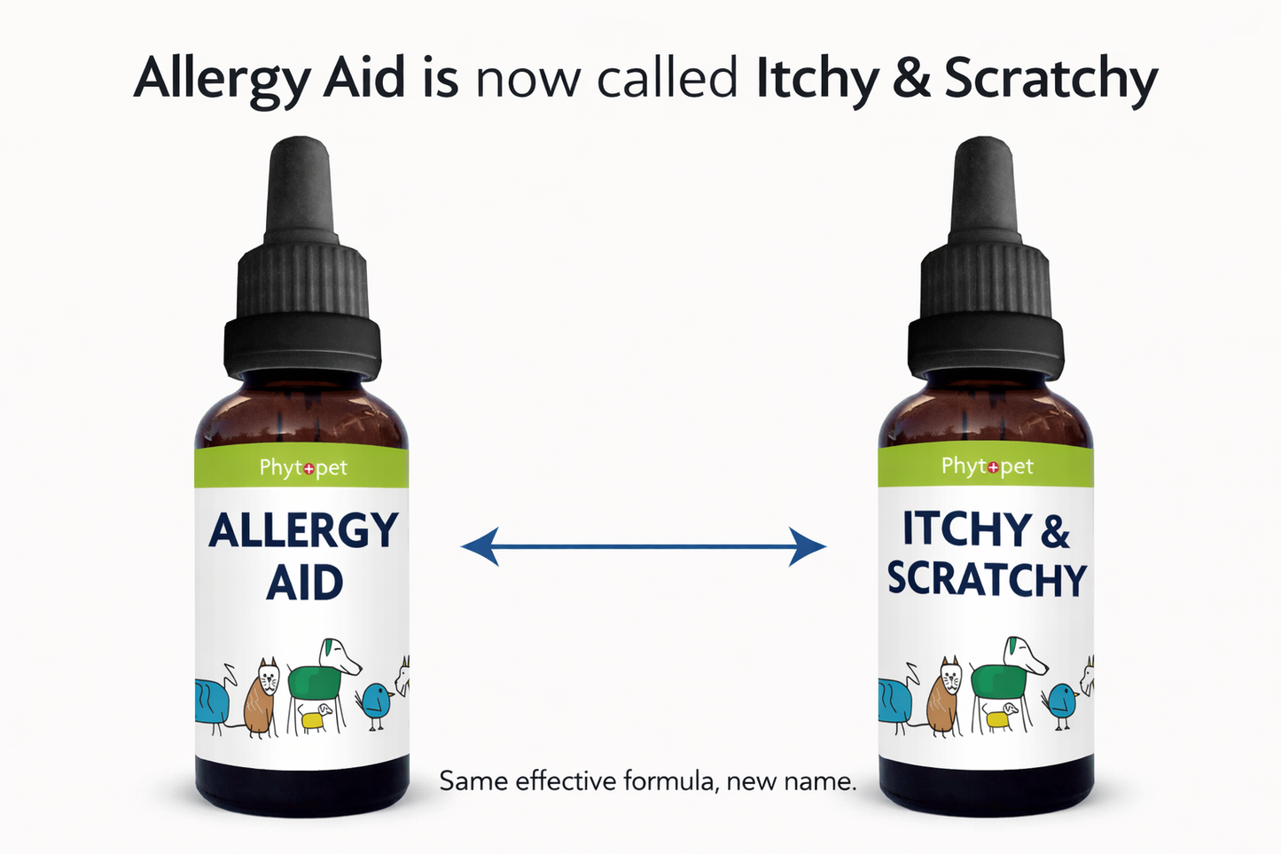 Phytopet | Healthcare Remedy | Herbal Allergy Aid