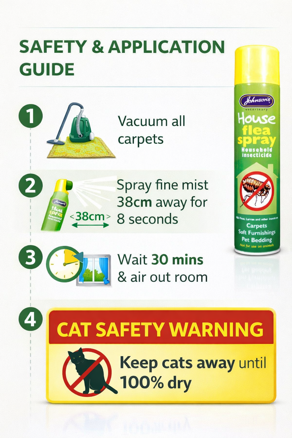 Johnson's | Flea Control | Household Insecticidal Spray - 400ml