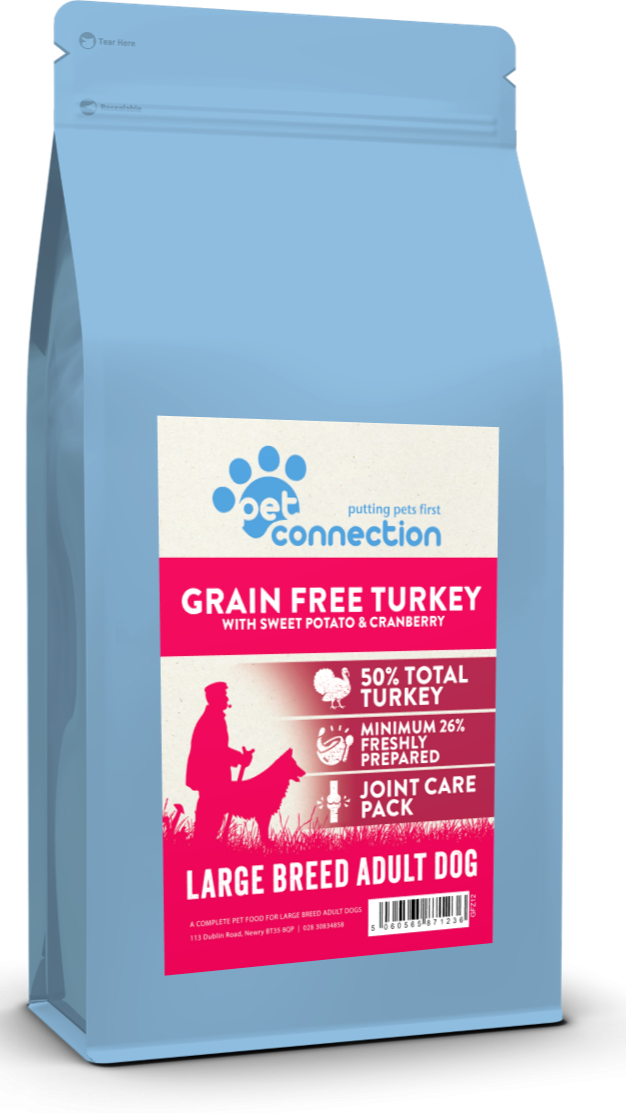 Dog food package with a blue and white label on a white background