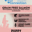Salmon & Haddock (Puppy) | Hypoallergenic Dry Dog Food | Grain Free by Pet Connection