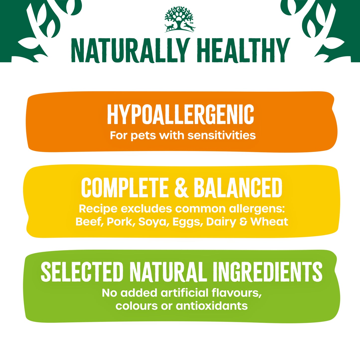 Naturally Healthy pet food label with key features on a white background