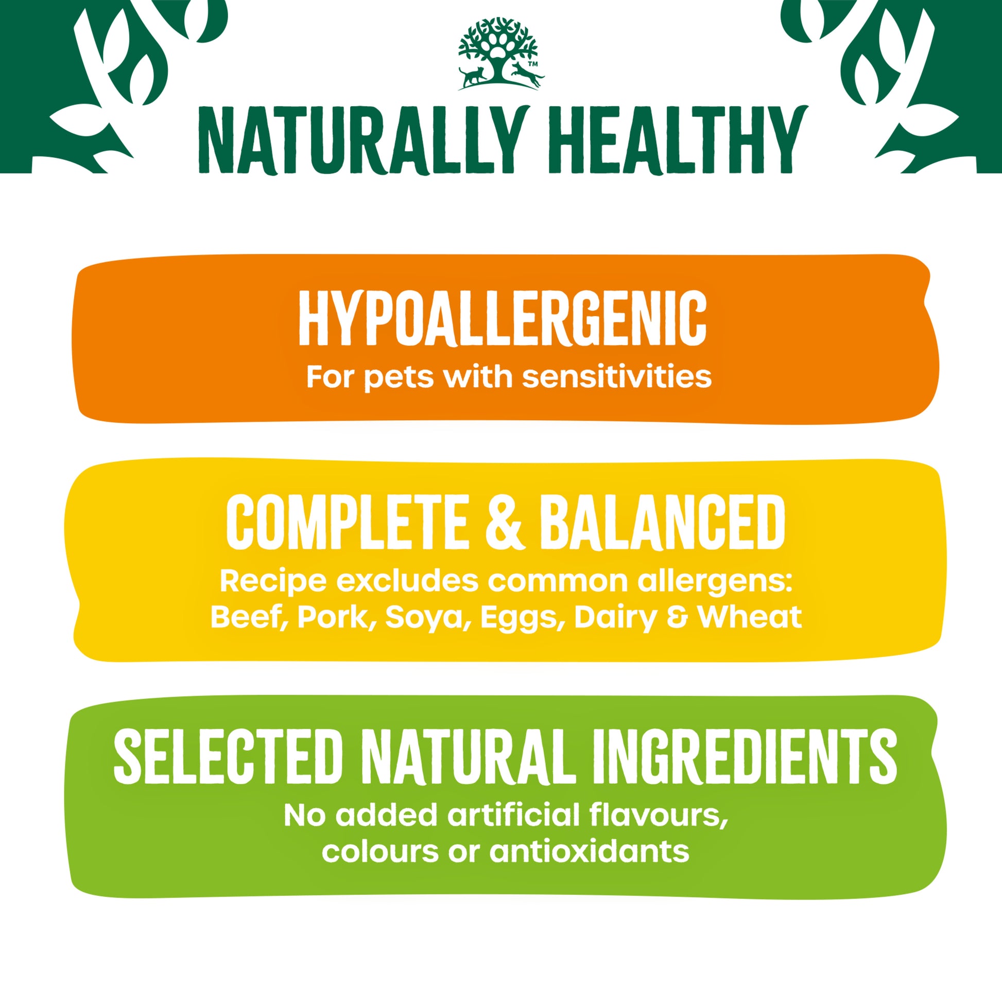 Naturally Healthy pet food label with key features on a white background