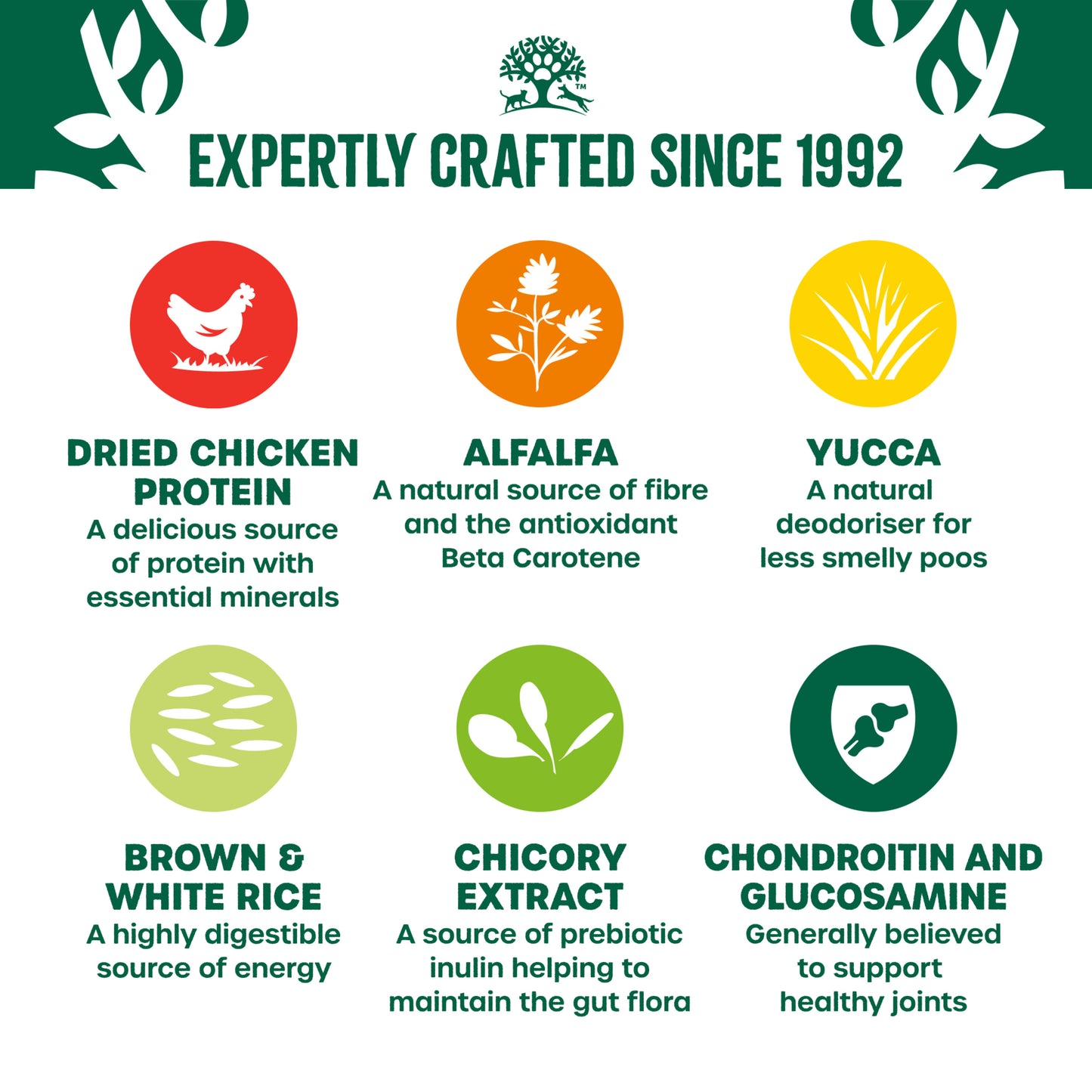 James Wellbeloved | Dry Dog Food | Senior | Rich In Chicken & Rice