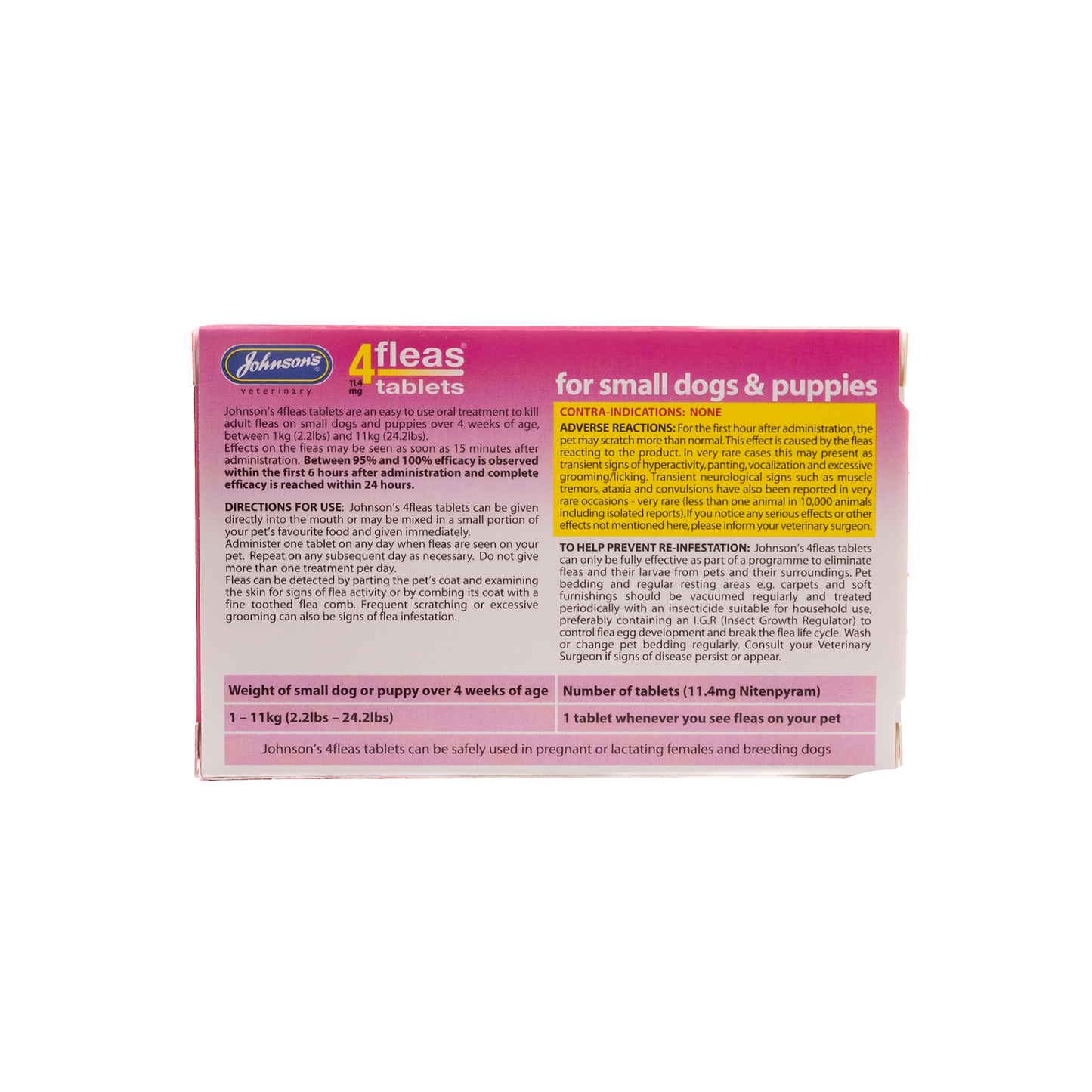 Johnson's 4Fleas | Dog & Puppy Flea Control | Nitenpyram Tablets (Same as Capstar)