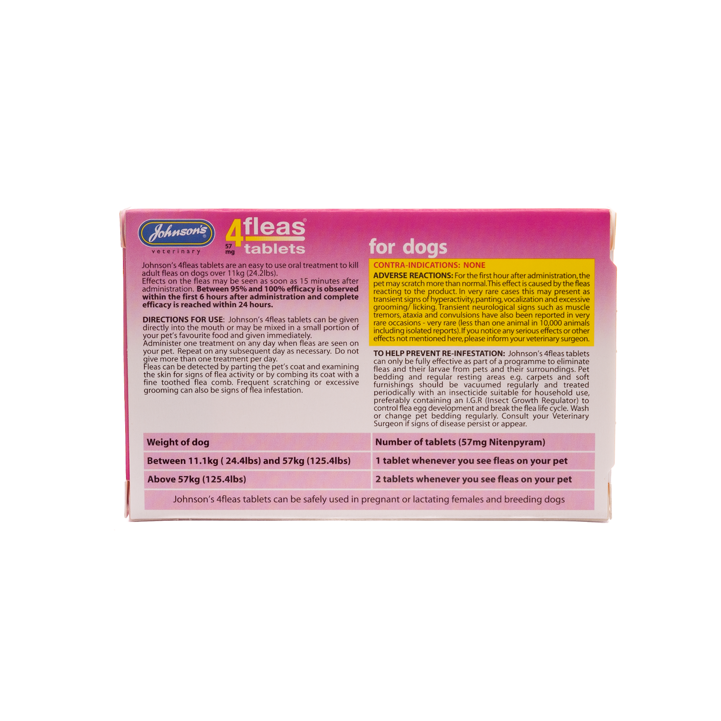 Johnson's 4Fleas | Dog & Puppy Flea Control | Nitenpyram Tablets (Same as Capstar)