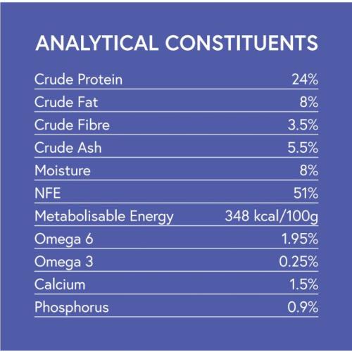 Chicken & Rice  (Working Dog, VAT Free) | Hypoallergenic Dry Food | Super Premium by Pet Connection