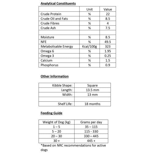 Chicken & Rice  (Working Dog, VAT Free) | Hypoallergenic Dry Food | Super Premium by Pet Connection