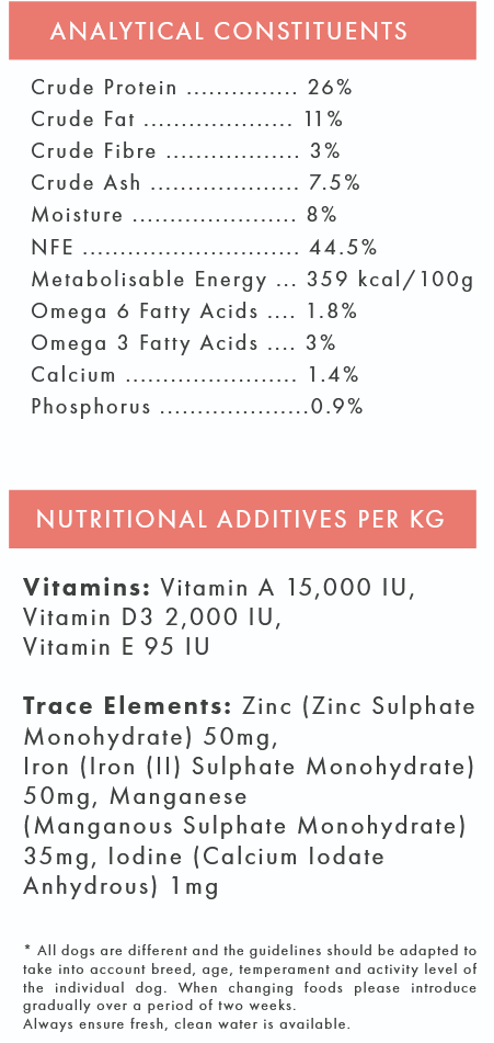 Nutritional label with details of a product's composition and additives on a white background.