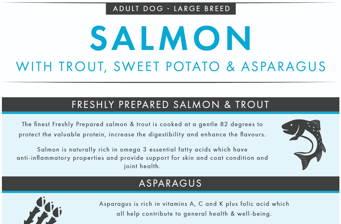 Dog food label for salmon with trout, sweet potato, and asparagus for adult dogs.