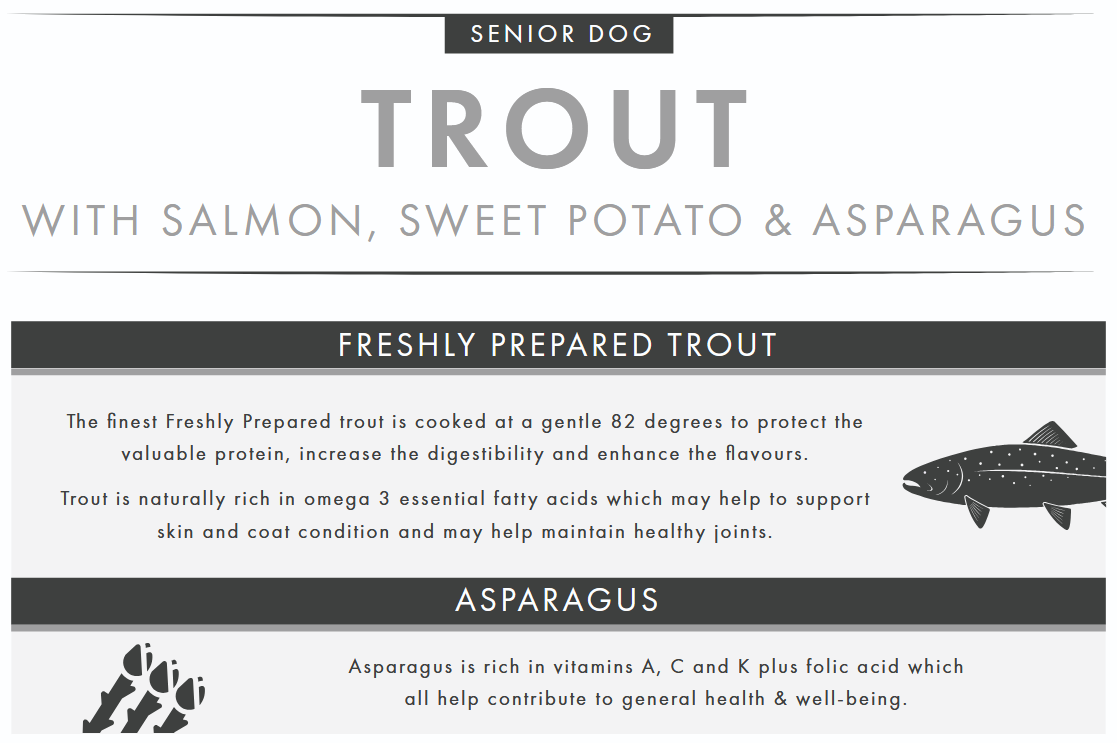 Label for senior dog food with trout, salmon, sweet potato, and asparagus ingredients.