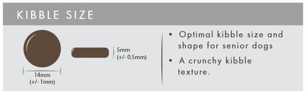 Kibble size chart for senior dogs with measurements and texture description.