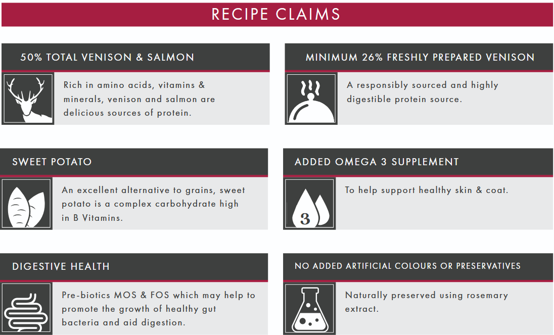 Recipe claims for a product with various health benefits listed.