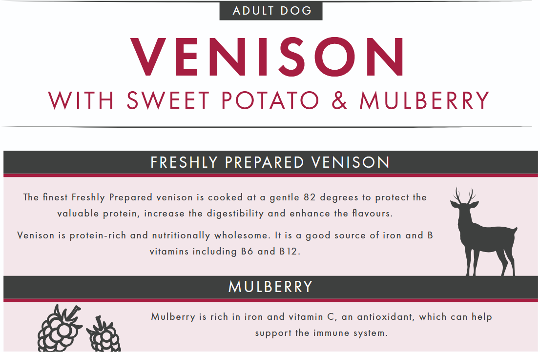 Dog food label for venison with sweet potato and mulberry, featuring text and a deer illustration.