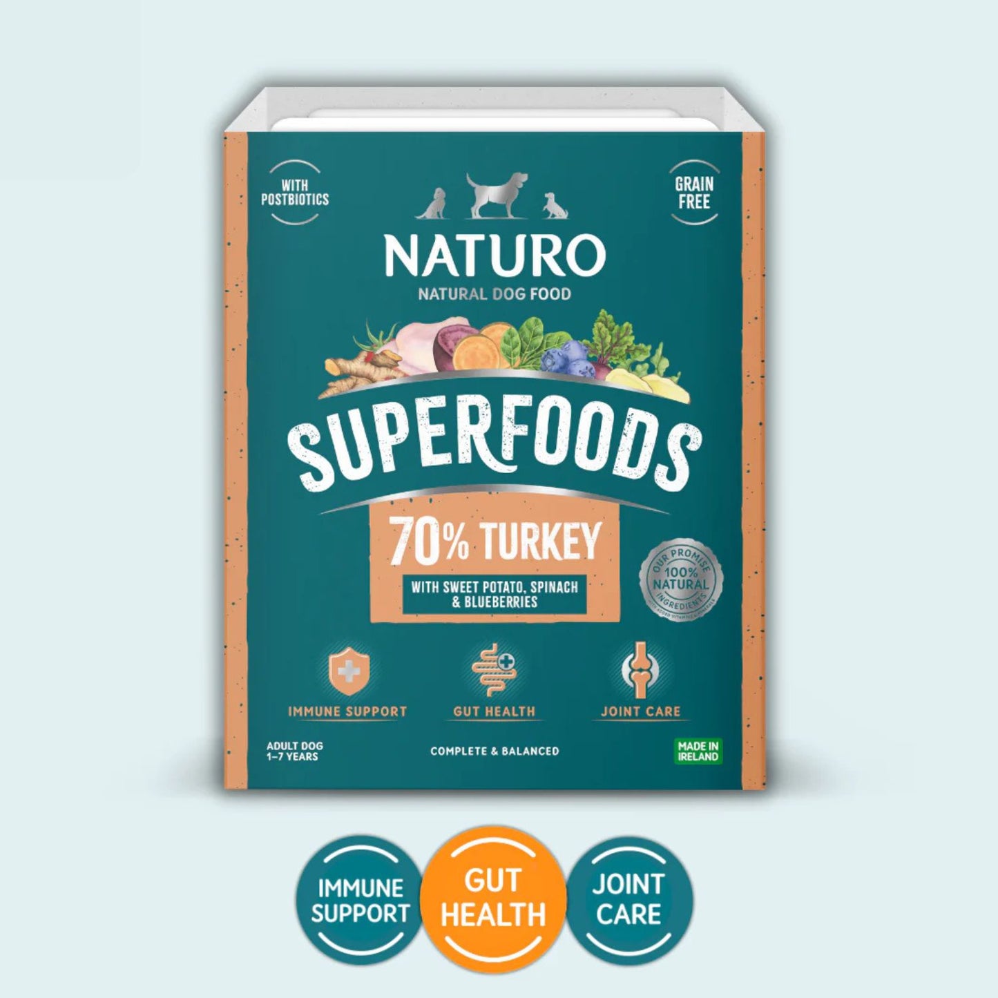 NATURO Superfoods natural dog food packaging on a light blue background