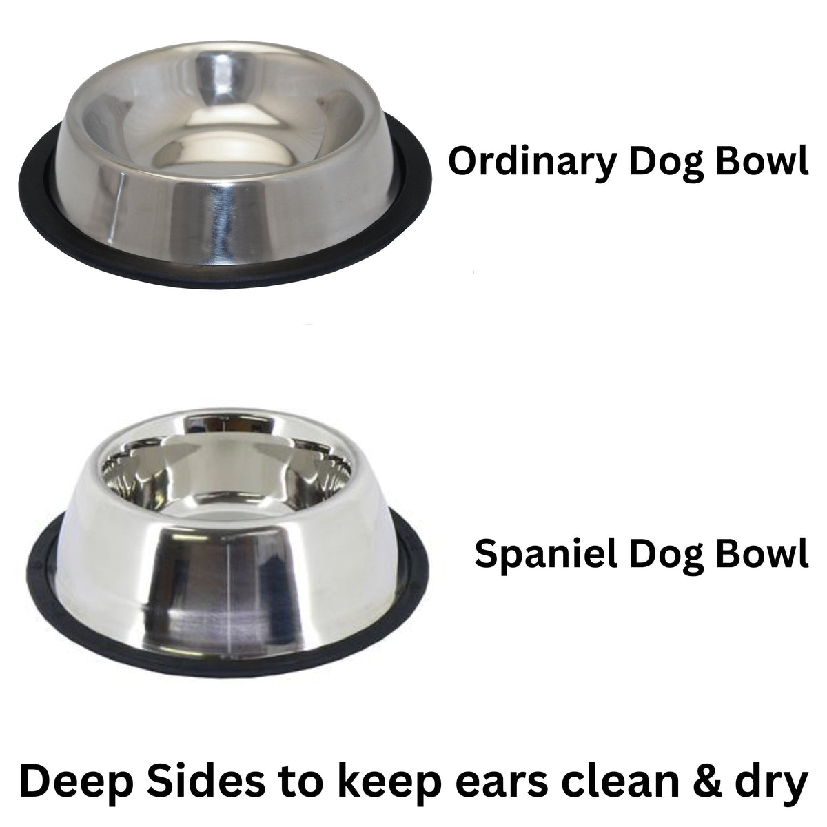 Two stainless steel dog bowls with labels indicating 'Ordinary Dog Bowl' and 'Spaniel Dog Bowl'.
