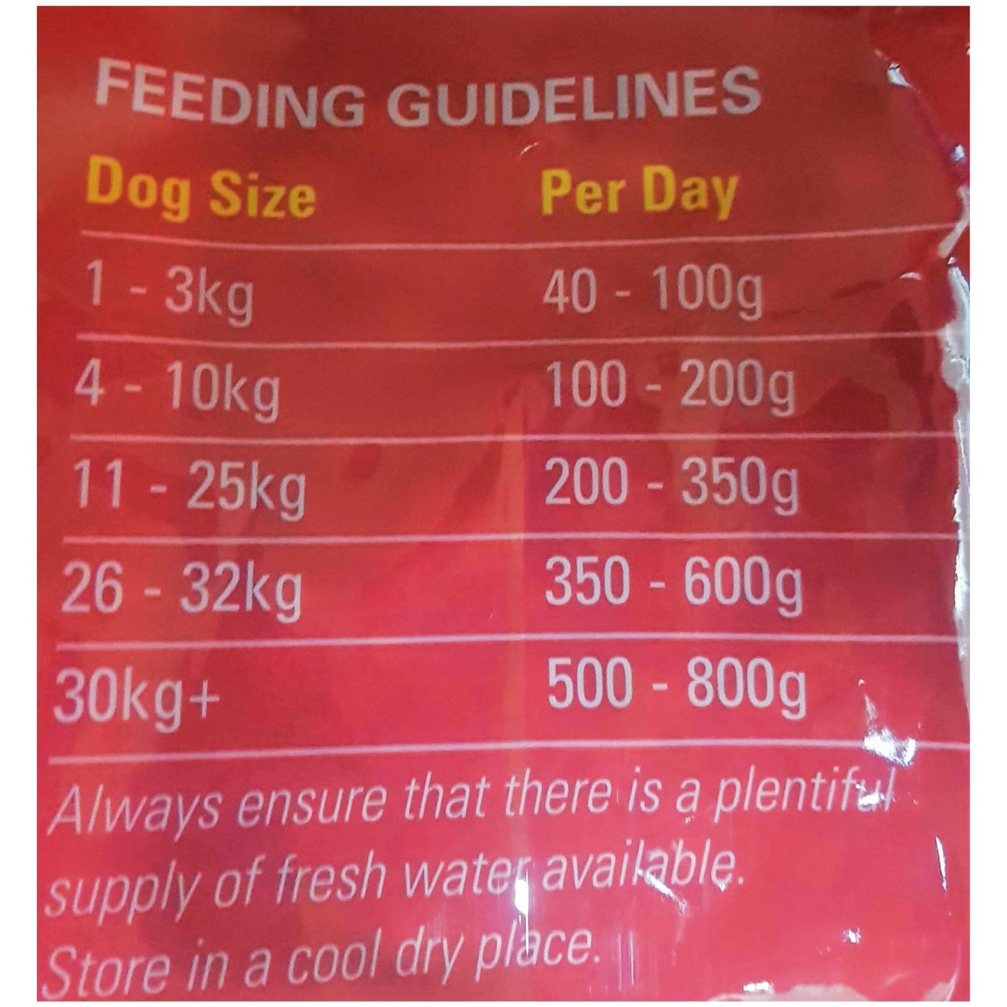 Red Mills Spot 22 Dry Working Dog Food 15kg | VAT Free