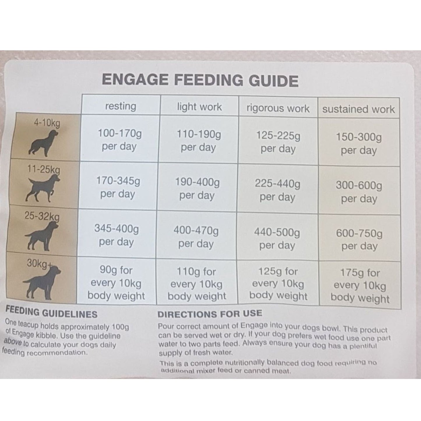 Red Mills Engage Beef Recipe | VAT Free Working Dog Food | 25% Protein (3kg & 15kg)