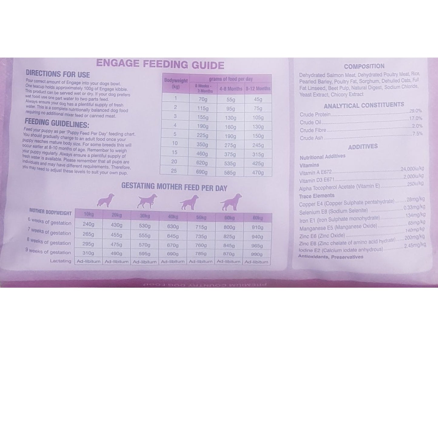 Red Mills Engage | Hypoallergenic Dry Dog Food | Mother & Puppy