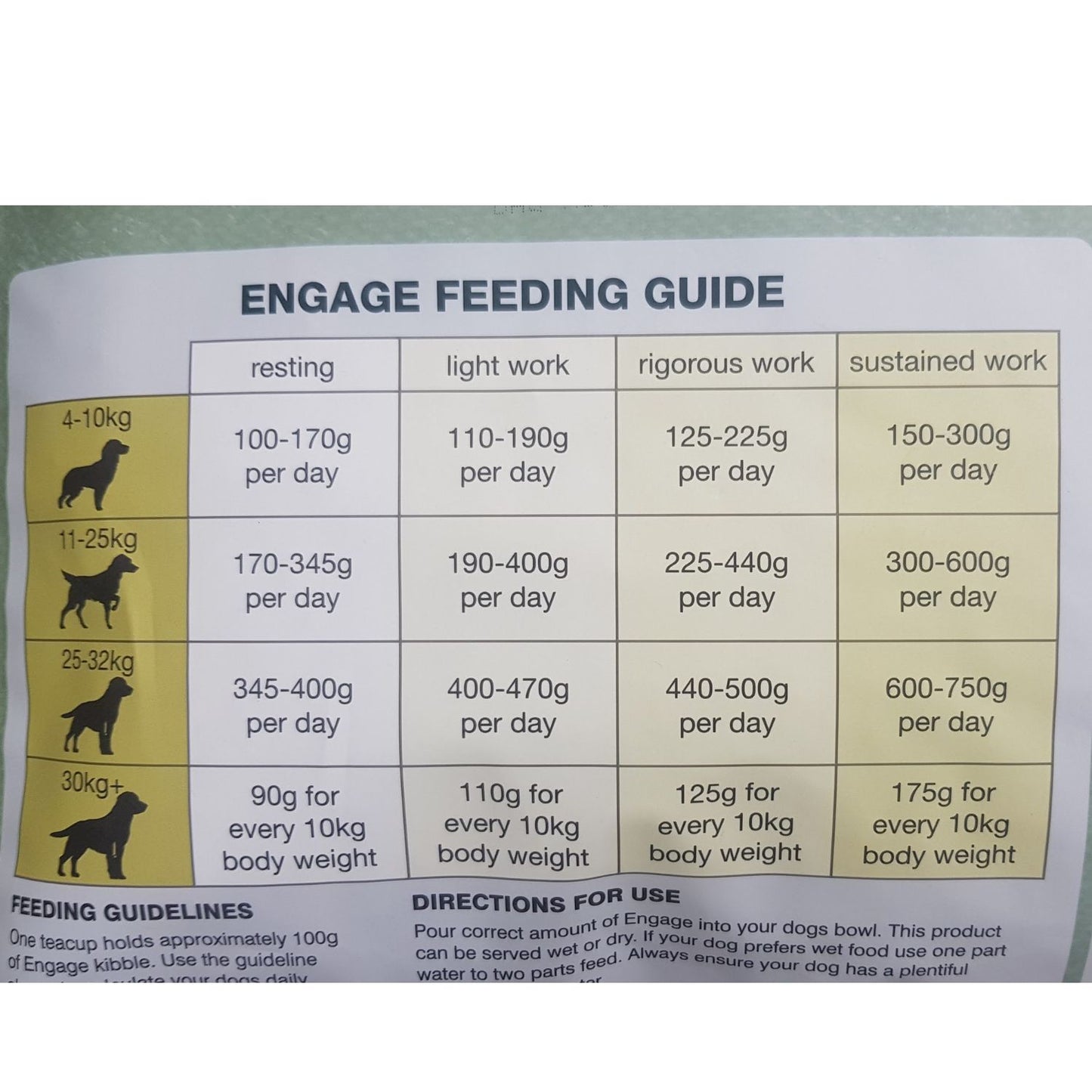 Red Mills Engage Salmon & Rice VAT Free Hypoallergenic Working Dog Food