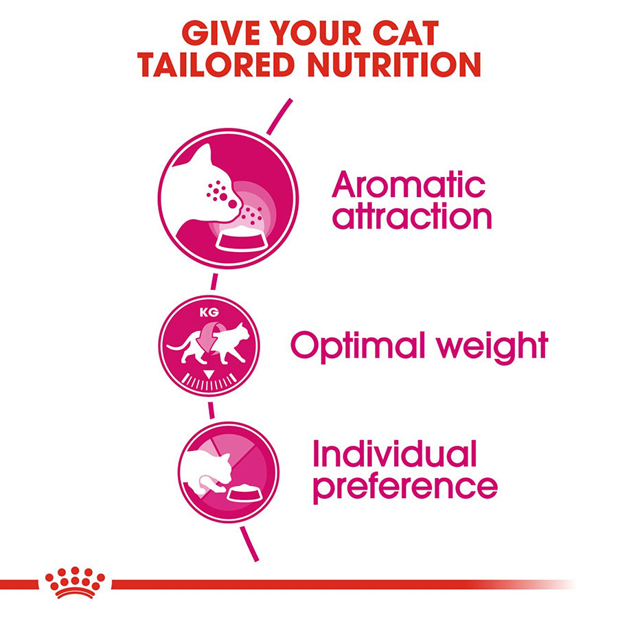 Cat food brand advertisement with tailored nutrition features on a white background