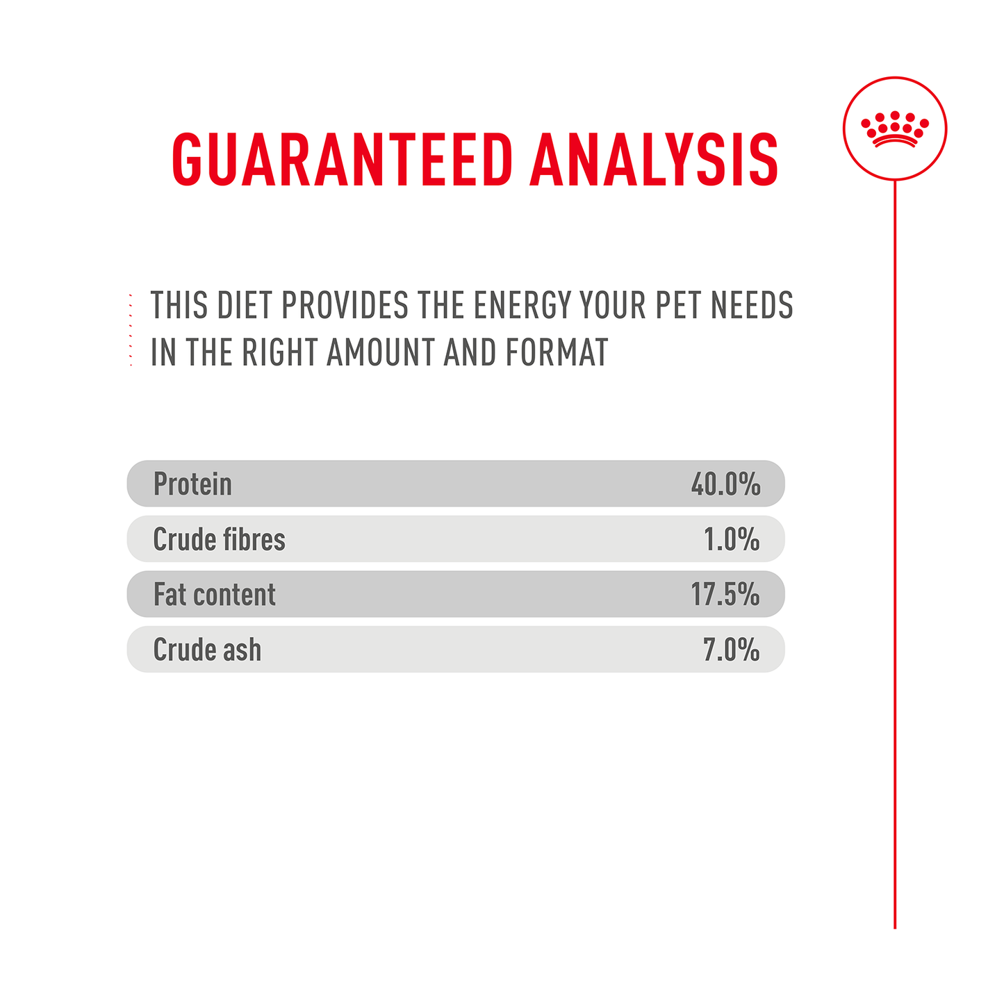 Royal Canin | Feline Health Nutrition | Dry Cat Food | Fussy