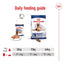Royal Canin maxi ageing 8+ dog food packaging with daily feeding guide on a white background