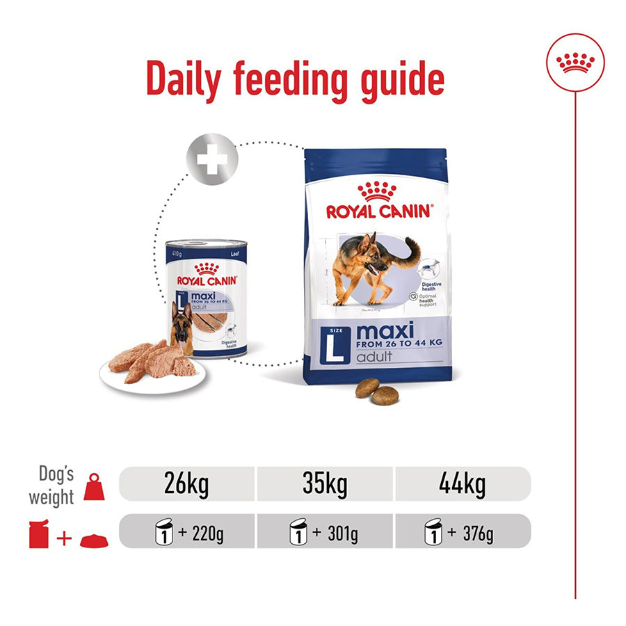 Royal Canin dog food packaging with daily feeding guide on a white background