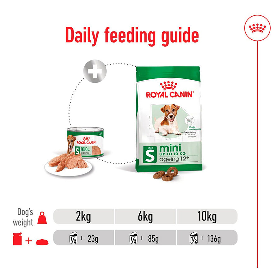 Royal Canin mini dog food packaging with daily feeding guide on a white background