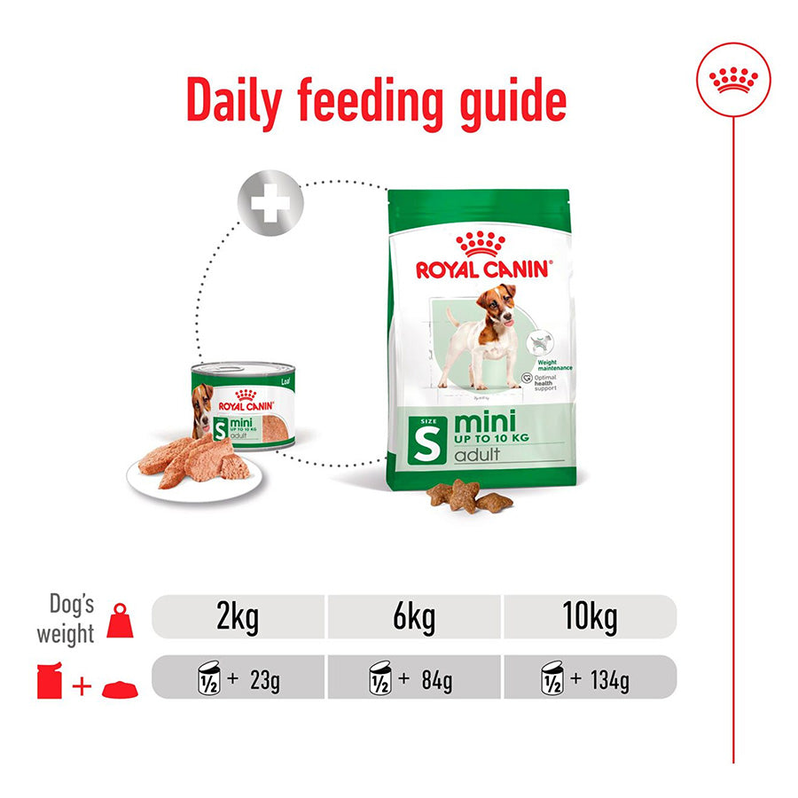 Royal Canin mini adult dog food packaging with daily feeding guide on a white background