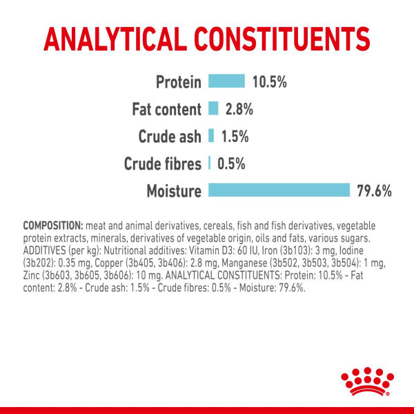 Royal Canin Sensory Multipack | Wet Cat Food Gravy Variety - 12 x 85g