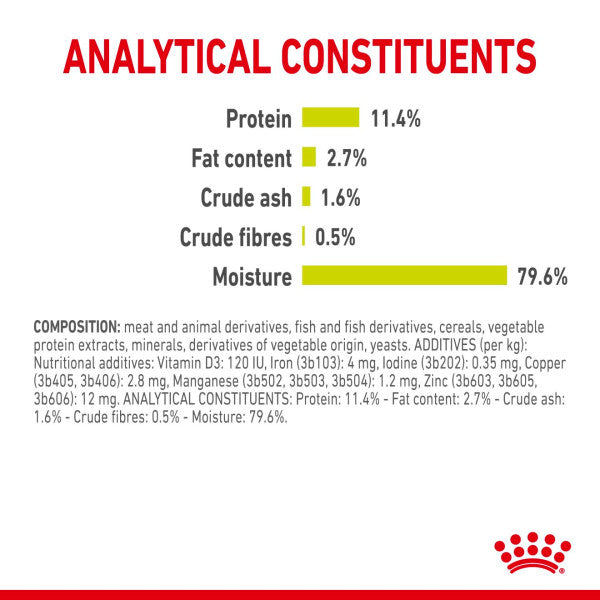 Royal Canin Sensory Smell | Aromatic Wet Cat Food - 85g