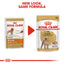 Two packages of Royal Canin Poodle Barbiercinio dog food with a red arrow and text indicating 'New Look, Same Formula'.