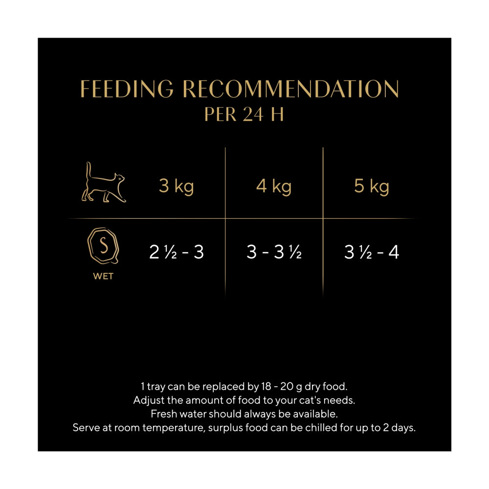 Sheba Cat Tray 85g Natures Collection Chicken Garnished with Red Pepper In Gravy