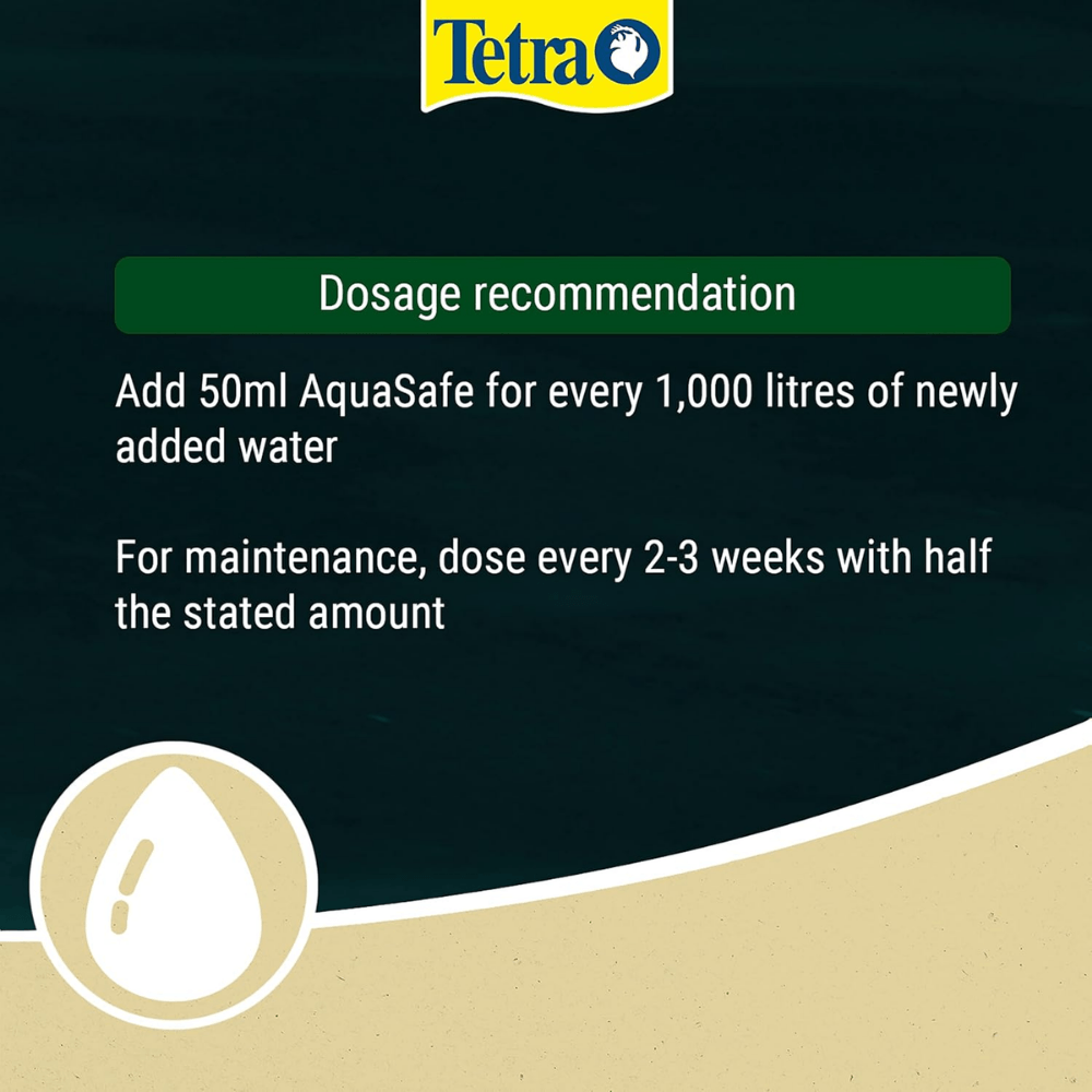 Tetra Pond Aqua Safe 250ml