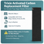 Trixie | Activated Carbon Cat Litter Tray Replacement Filter | Diego, Matteo, Primo XXL